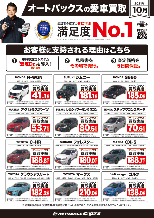 クルマ買取 販売 スーパーオートバックスかわさき