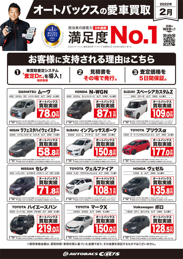 クルマ買取 販売 オートバックス東戸塚