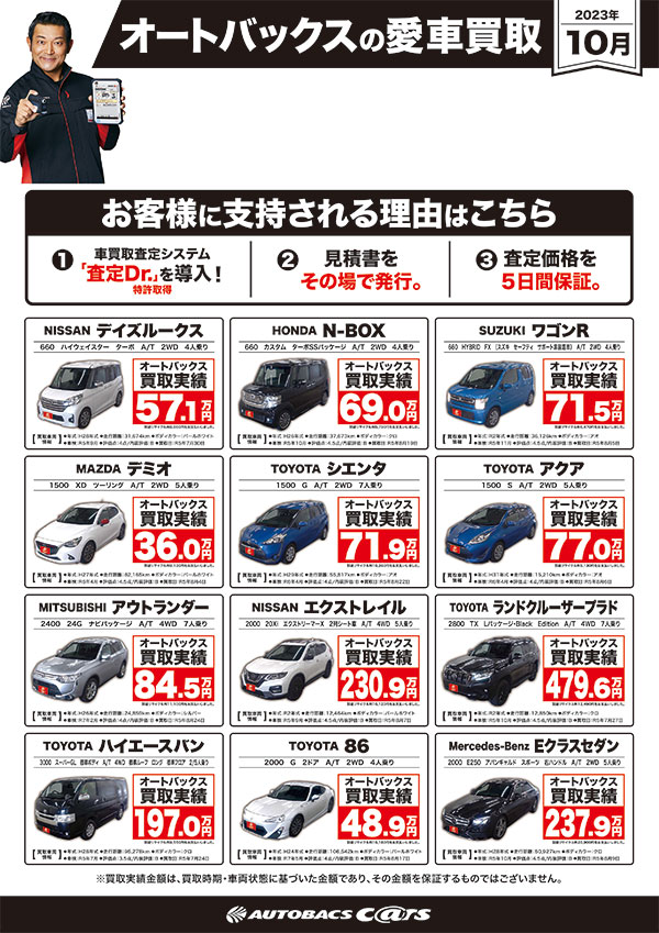 買取り強化車両