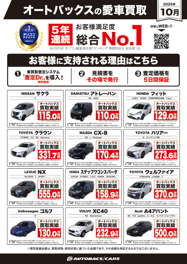 買取り強化車両