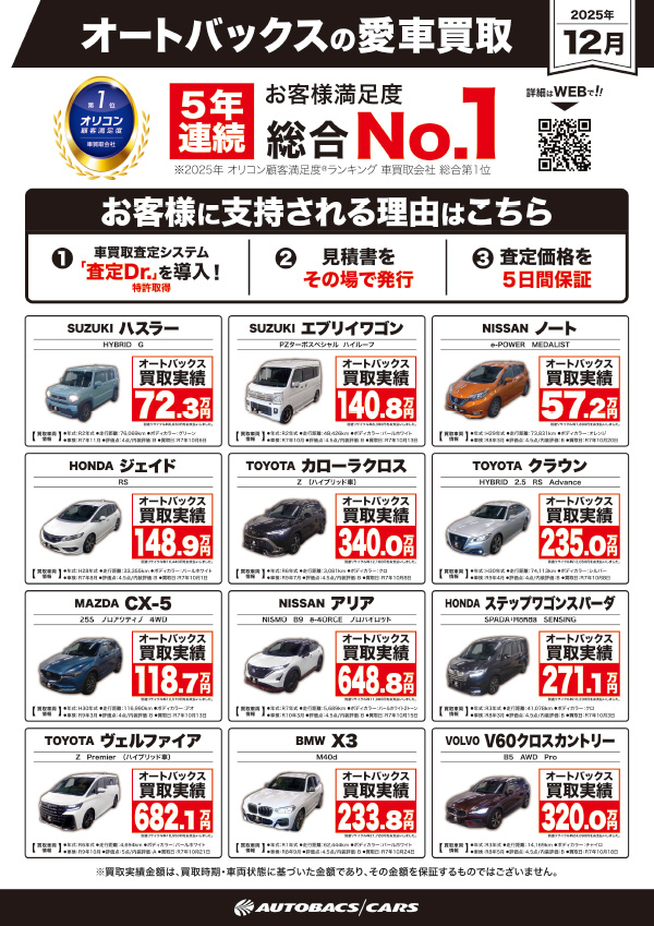 買取り強化車両