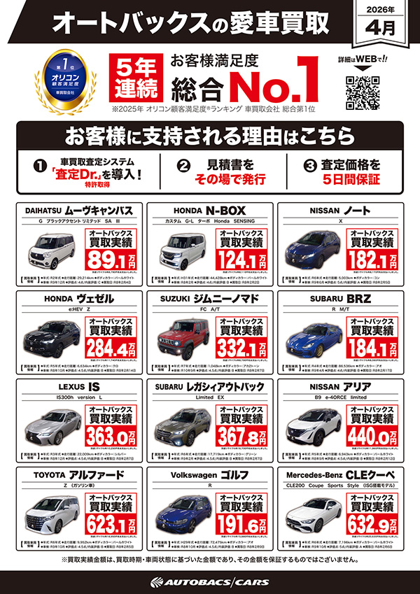 買取り強化車両