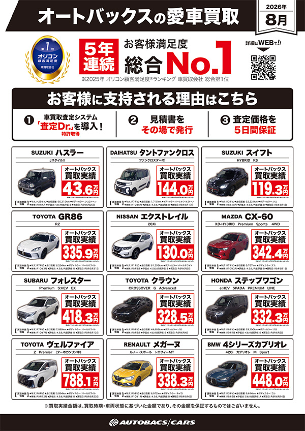 買取り強化車両