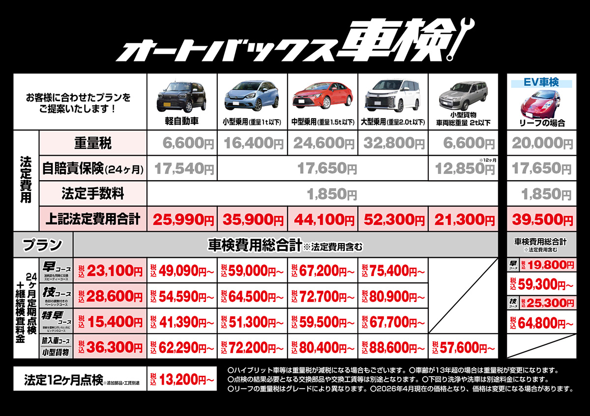 車検の料金